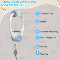 Cat Door Bouncer
